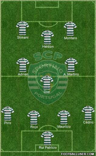Sporting Clube de Portugal - SAD Formation 2014