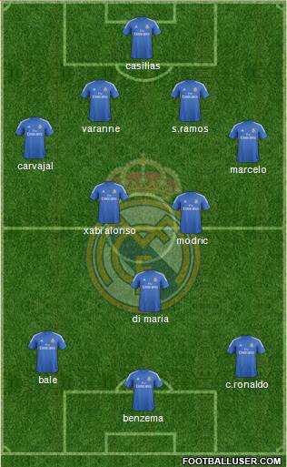 Real Madrid C.F. Formation 2014