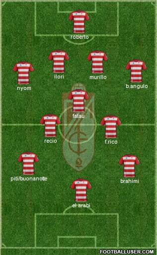Granada C.F. Formation 2014