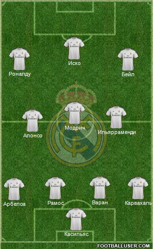 Real Madrid C.F. Formation 2014