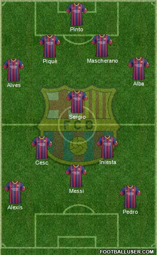 F.C. Barcelona Formation 2014