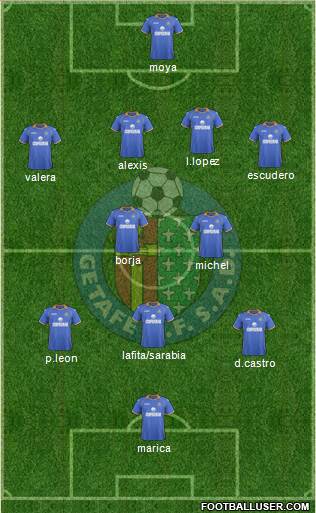 Getafe C.F., S.A.D. Formation 2014