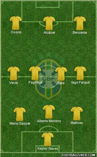 Brazil Formation 2014
