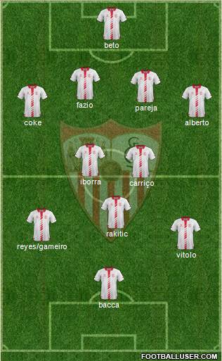 Sevilla F.C., S.A.D. Formation 2014