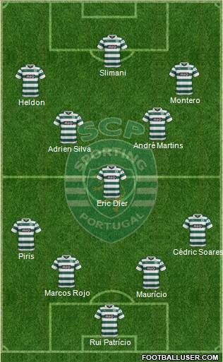Sporting Clube de Portugal - SAD Formation 2014