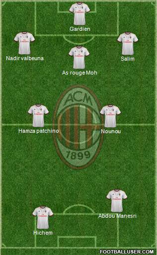 A.C. Milan Formation 2014