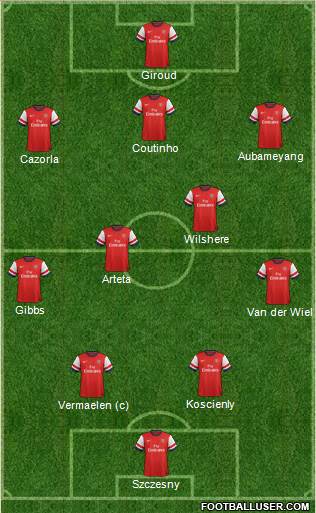 Arsenal Formation 2014