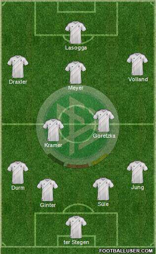 Germany Formation 2014