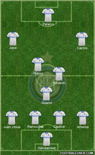 F.C. Internazionale Formation 2014