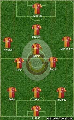 Galatasaray SK Formation 2014
