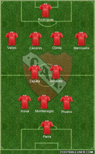 Independiente Formation 2014