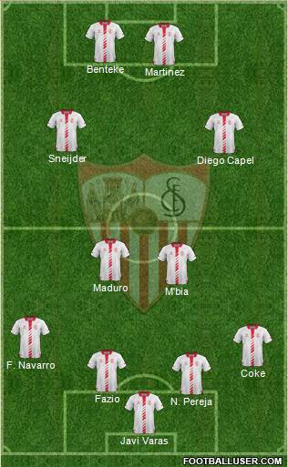 Sevilla F.C., S.A.D. Formation 2014