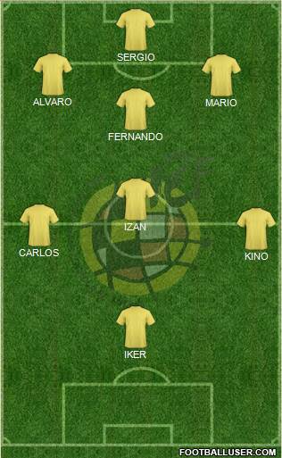 Spain Formation 2014