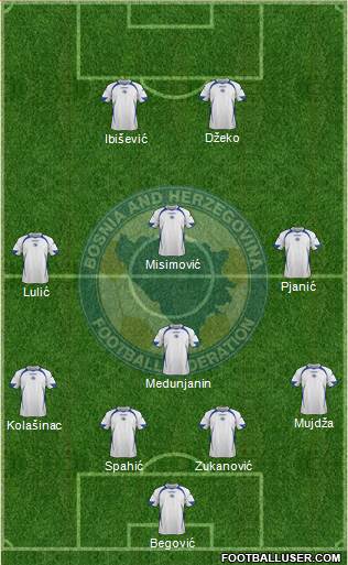 Bosnia and Herzegovina Formation 2014