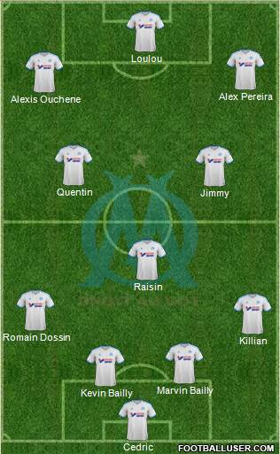 Olympique de Marseille Formation 2014