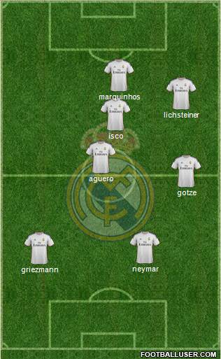 Real Madrid C.F. Formation 2014