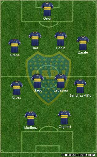 Boca Juniors Formation 2014