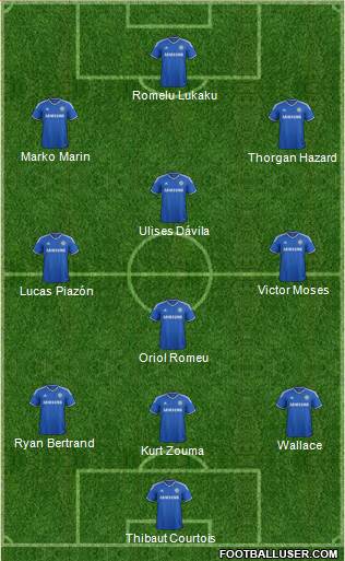 Chelsea Formation 2014