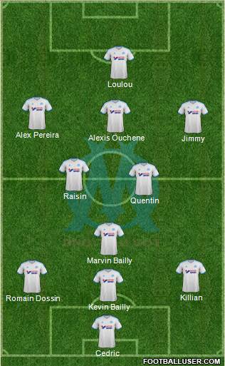 Olympique de Marseille Formation 2014