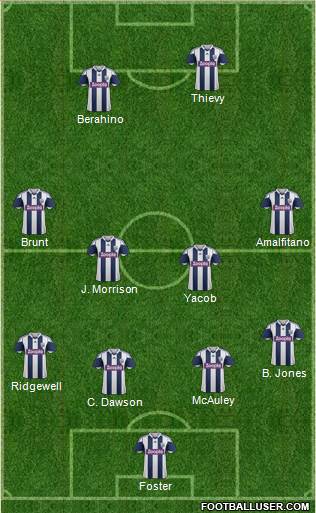 West Bromwich Albion Formation 2014