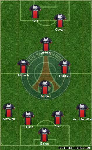 Paris Saint-Germain Formation 2014