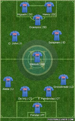 Napoli Formation 2014