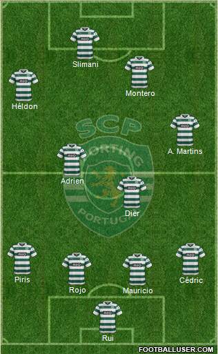 Sporting Clube de Portugal - SAD Formation 2014