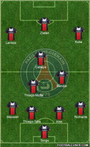 Paris Saint-Germain Formation 2014