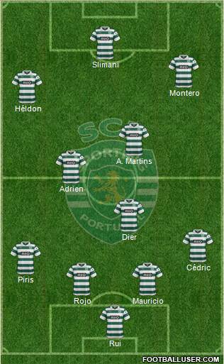 Sporting Clube de Portugal - SAD Formation 2014