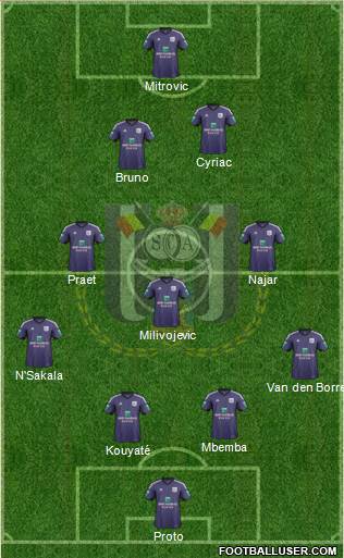 RSC Anderlecht Formation 2014