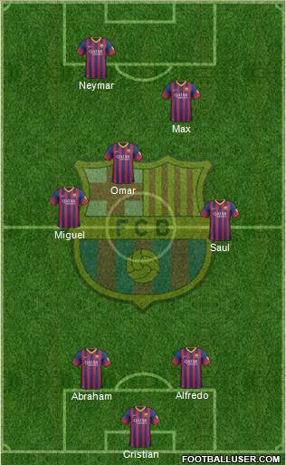F.C. Barcelona Formation 2014