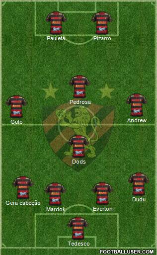 Sport C Recife Formation 2014