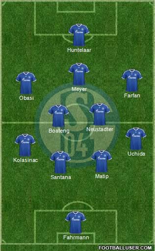 FC Schalke 04 Formation 2014