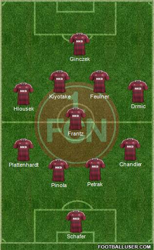 1.FC Nürnberg Formation 2014