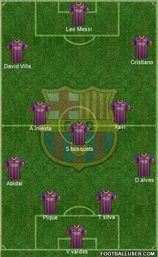 F.C. Barcelona Formation 2014
