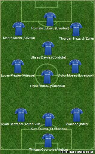 Chelsea Formation 2014