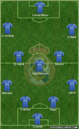 Real Madrid C.F. Formation 2014