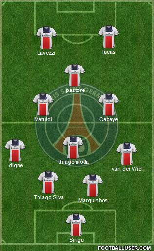 Paris Saint-Germain Formation 2014