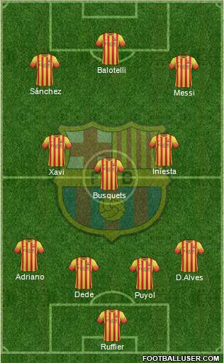 F.C. Barcelona Formation 2014