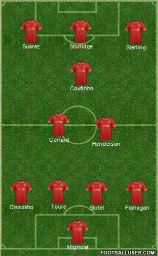 Liverpool Formation 2014