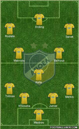APOEL Nicosia Formation 2014