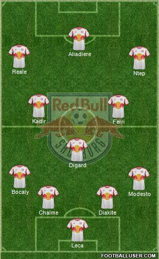FC Salzburg Formation 2014
