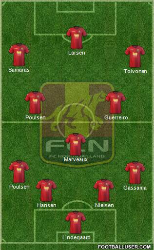 Football Club Nordsjælland Formation 2014