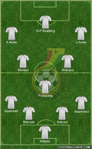 Ghana Formation 2014