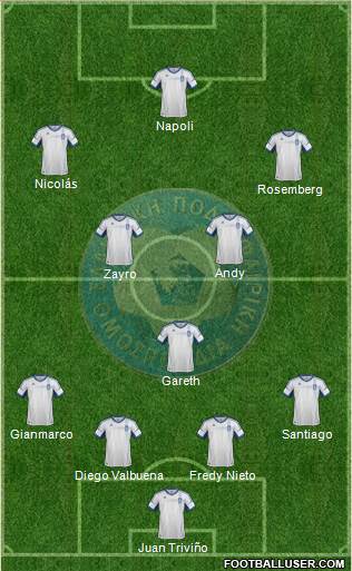 Greece Formation 2014
