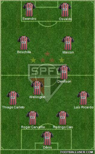São Paulo FC Formation 2014