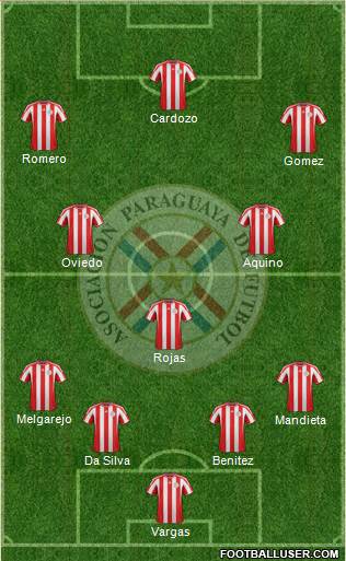 Paraguay Formation 2014