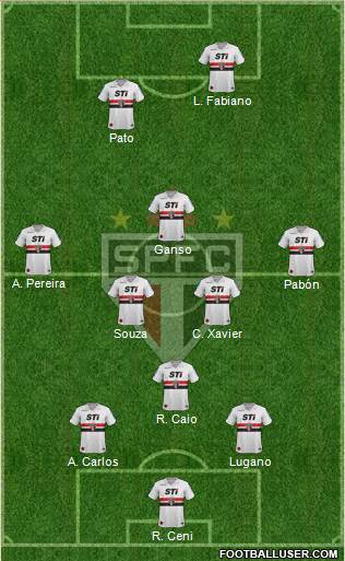 São Paulo FC Formation 2014