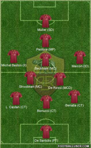AS Roma Formation 2014