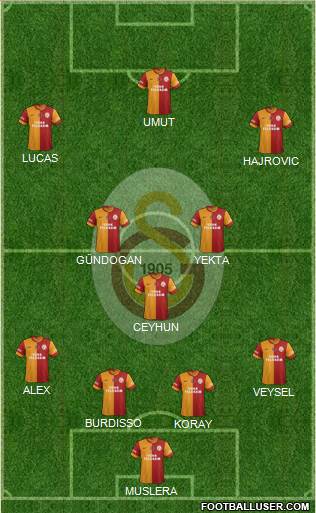 Galatasaray SK Formation 2014